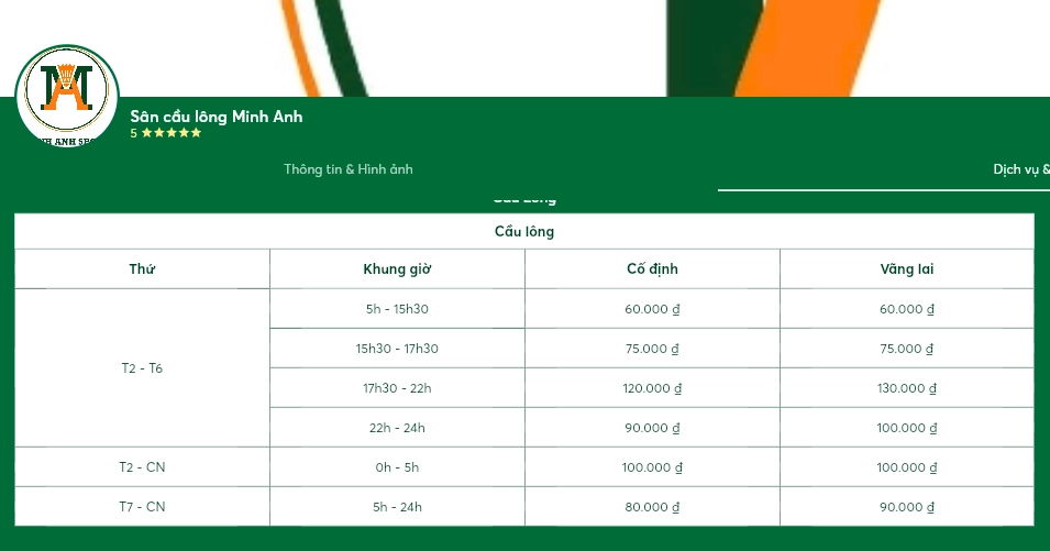 Bảng giá thuê sân cầu lông minh anh