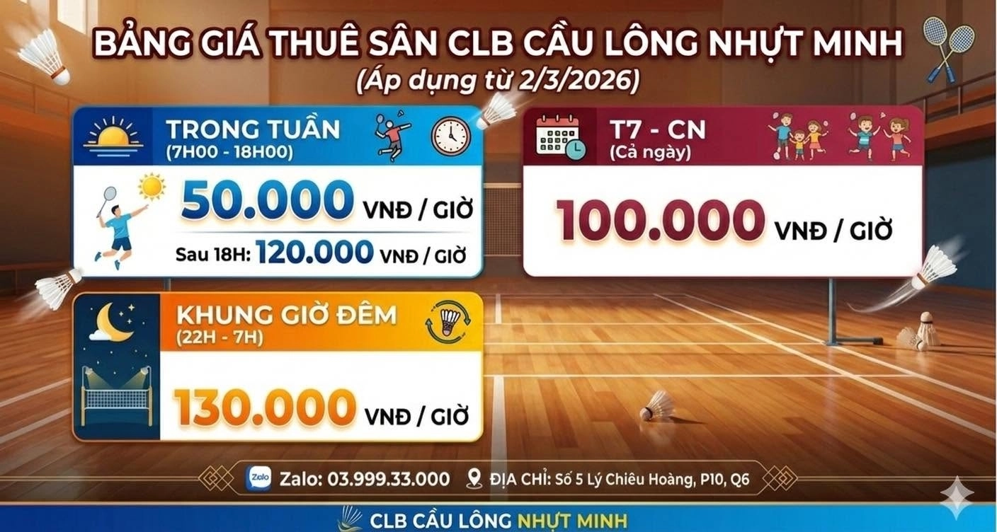 Bảng giá thuê sân cầu lông nhựt minh