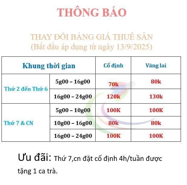 Bảng giá thuê sân cầu lông phạm hữu lầu
