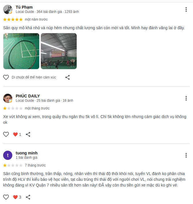Những đánh giá về sân cầu lông phạm hữu lầu