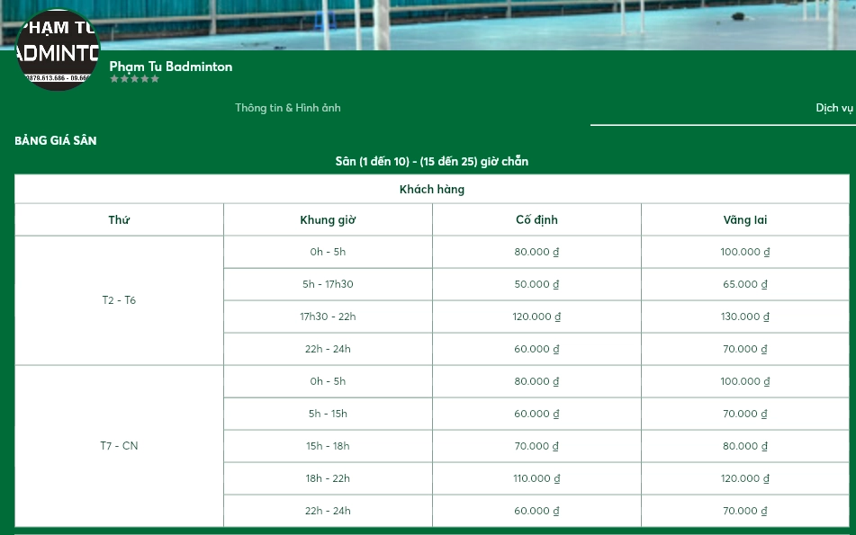 Bảng giá thuê sân cầu lông tại Phạm tu badminton