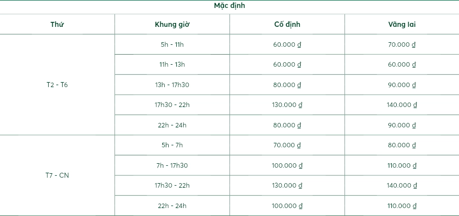 Giá thuê sân cầu lông Phúc Long Cơ Sở 2 Hà Nội