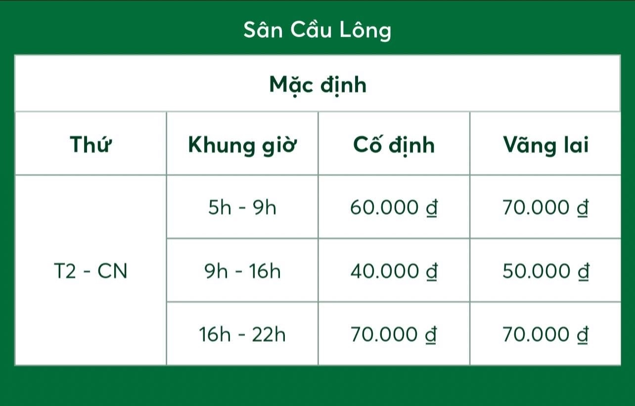 Bảng giá thuê sân cầu lông Tân Hiệp