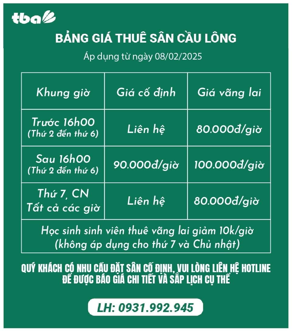 Bảng giá thuê sân cầu lông TBA