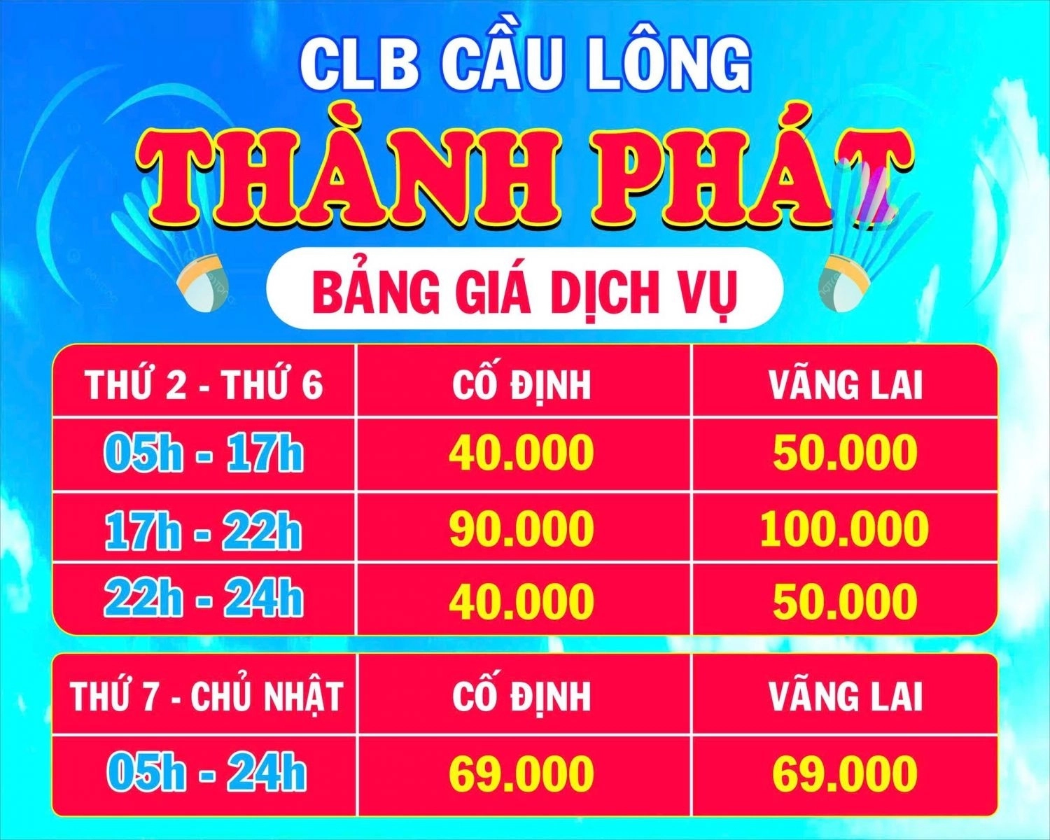 Bảng giá thuê sân cầu lông Thành Phát