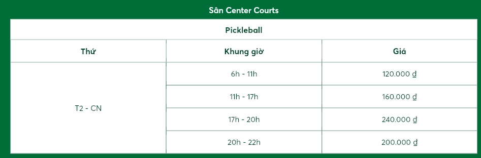 Giá thuê sân Papi Pickleball