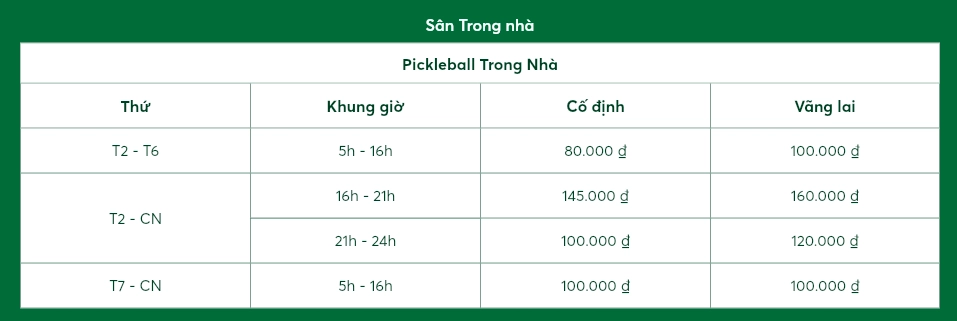 Giá thuê sân Pickleball An Đồn