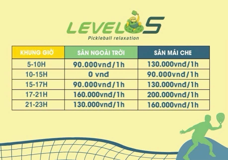 Giá thuê sân Pickleball Level S