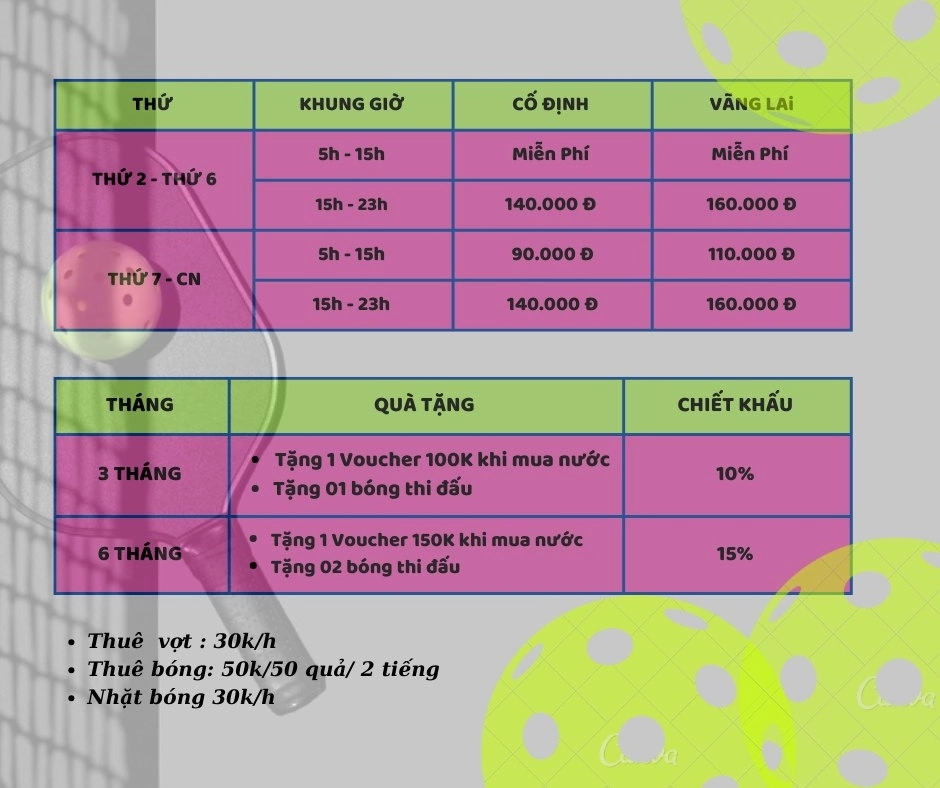 Giá thuê sân Pickleball Miami