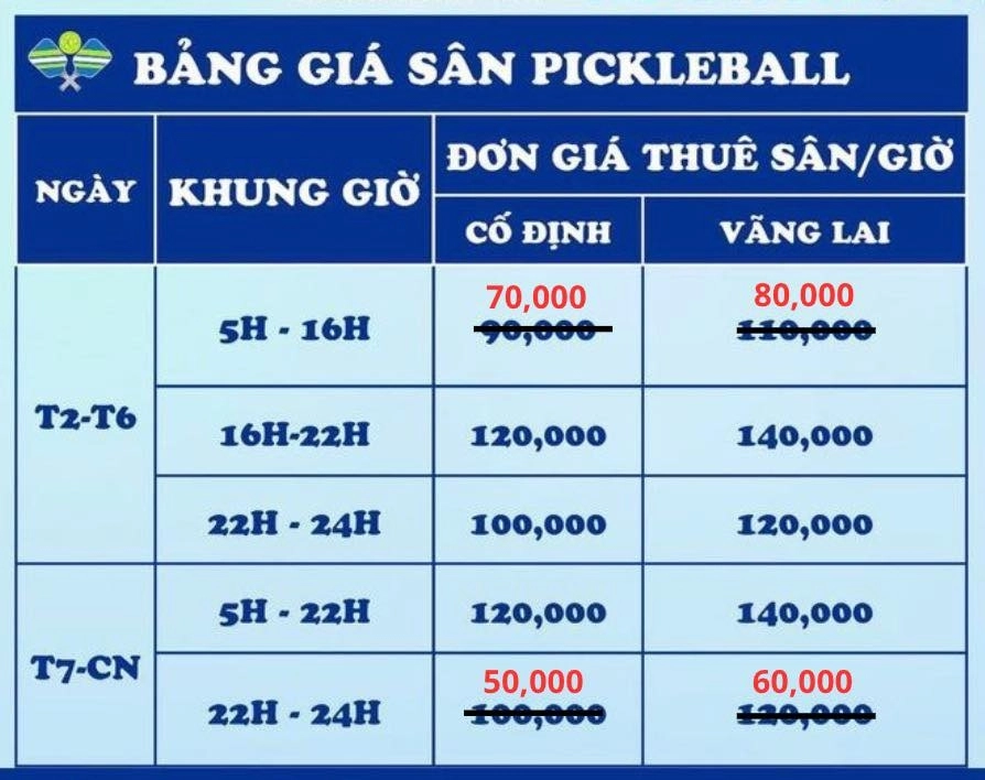 Giá thuê sân Pickleball Tân Thới Nhất