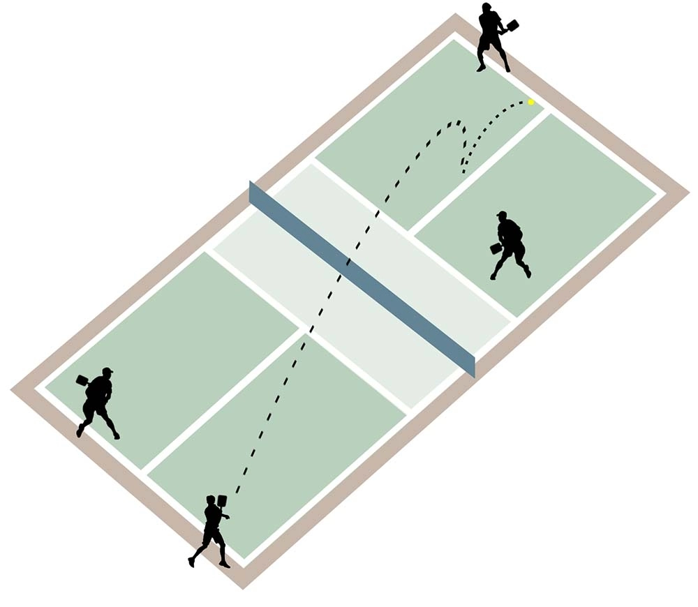 so sánh pickleball đơn và đôi về luật giao bóng