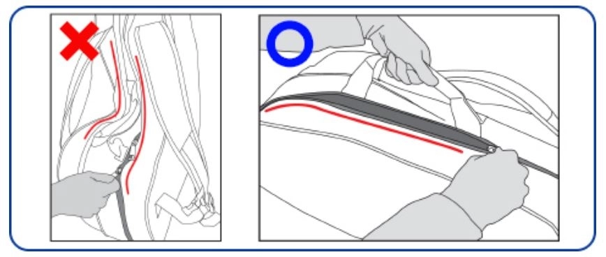 sử dụng túi cầu lông Yonex