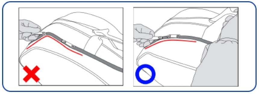 sử dụng túi cầu lông Yonex