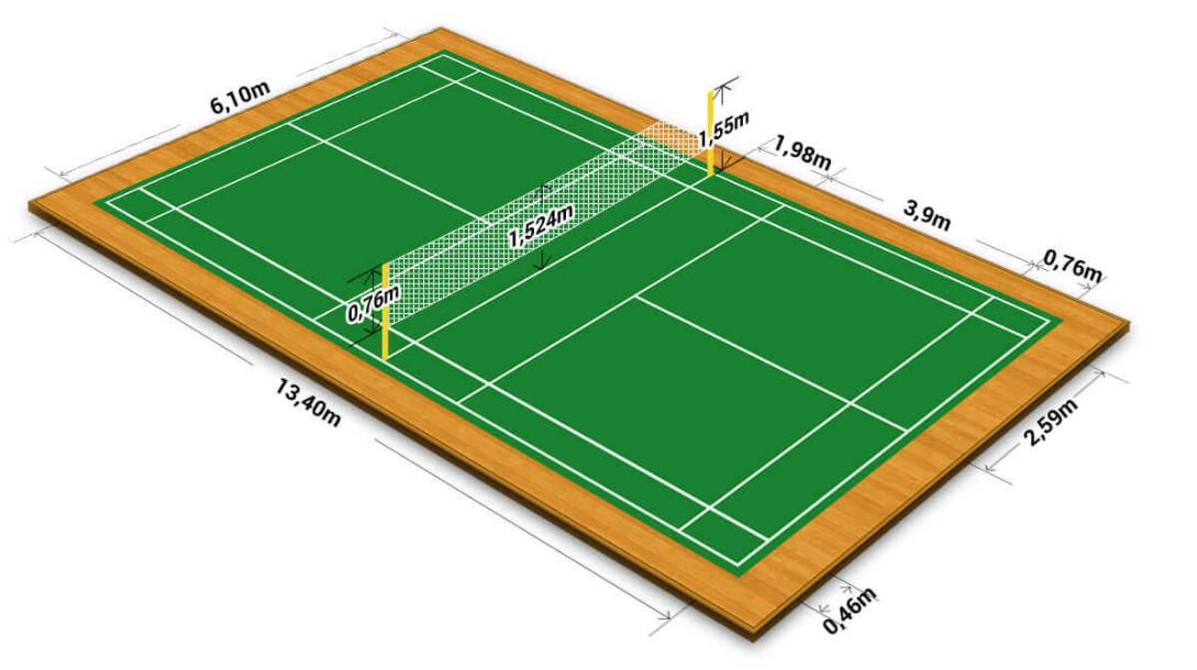 Thông số kĩ thuật của Thảm Sân Cầu Lông