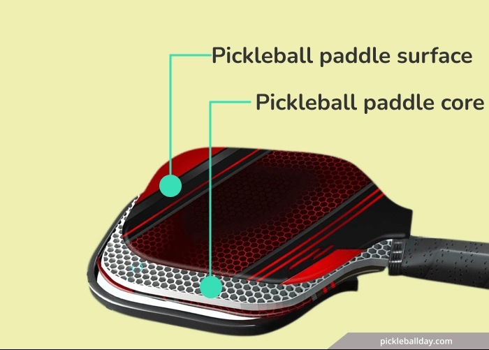 Bề mặt vợt pickleball đạt tiêu chuẩn USAPA