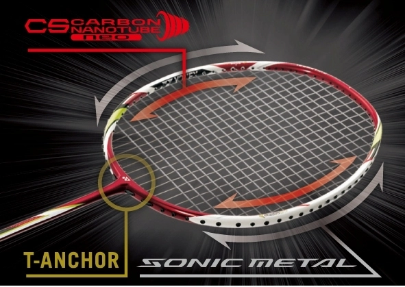 Công nghệ T-ANCHOR của Vợt cầu lông Yonex Arcsaber 11