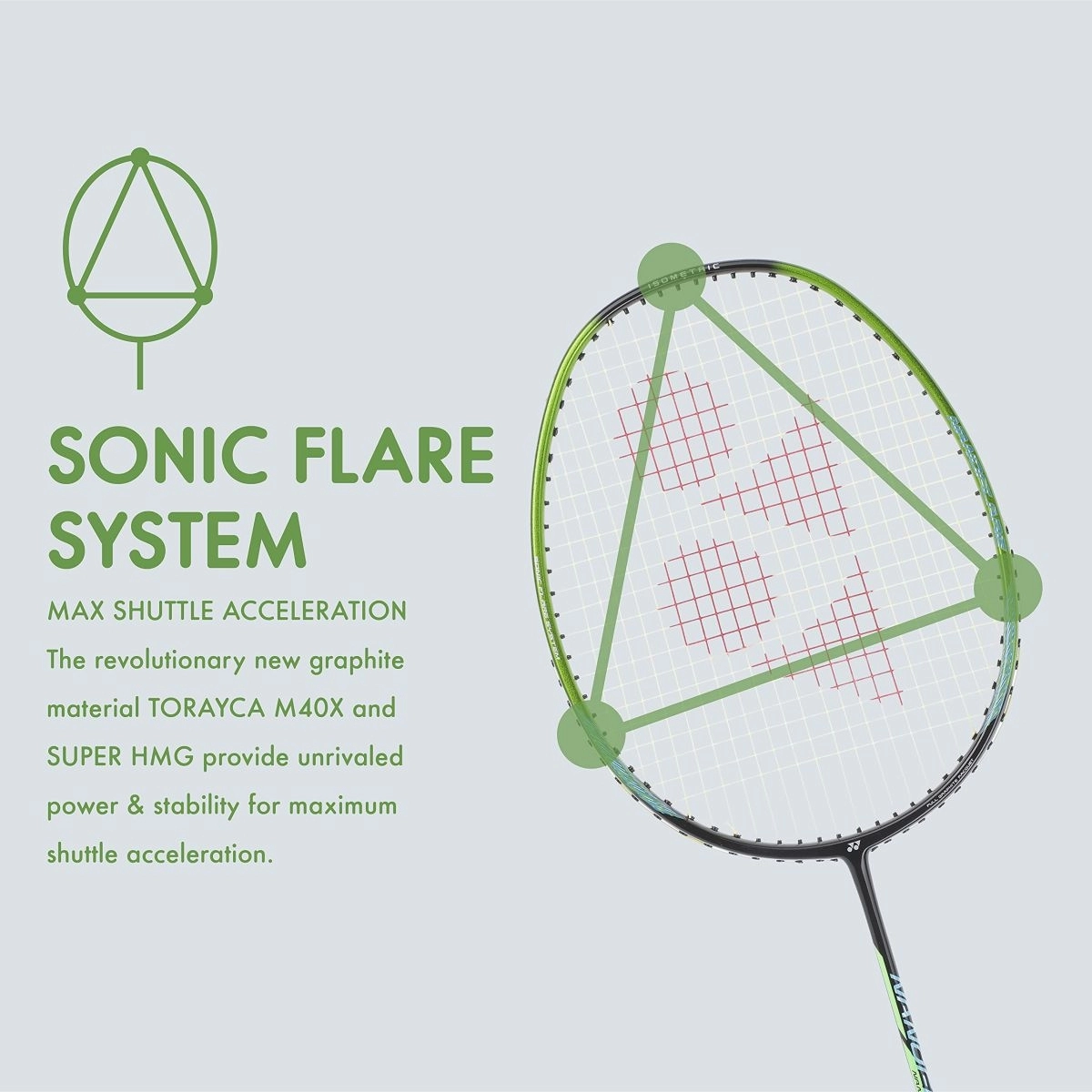 Công nghệ Sonic Flare System của Vợt cầu lông Yonex NanoFlare 002A