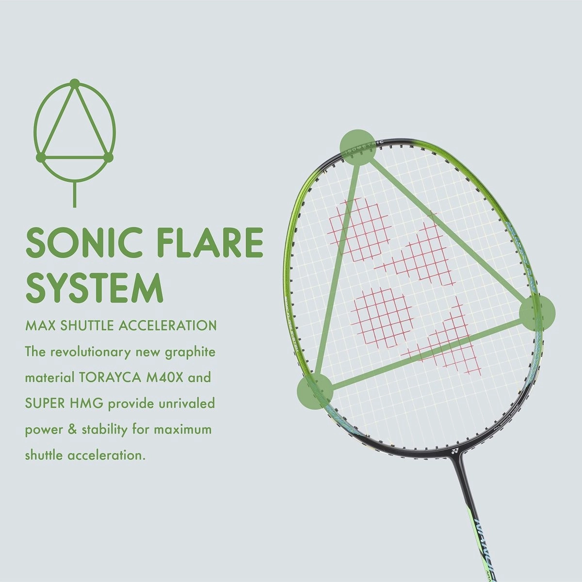 Công nghệ sonic flare system của Vợt Cầu Lông Yonex Nanoflare 70 (RP)