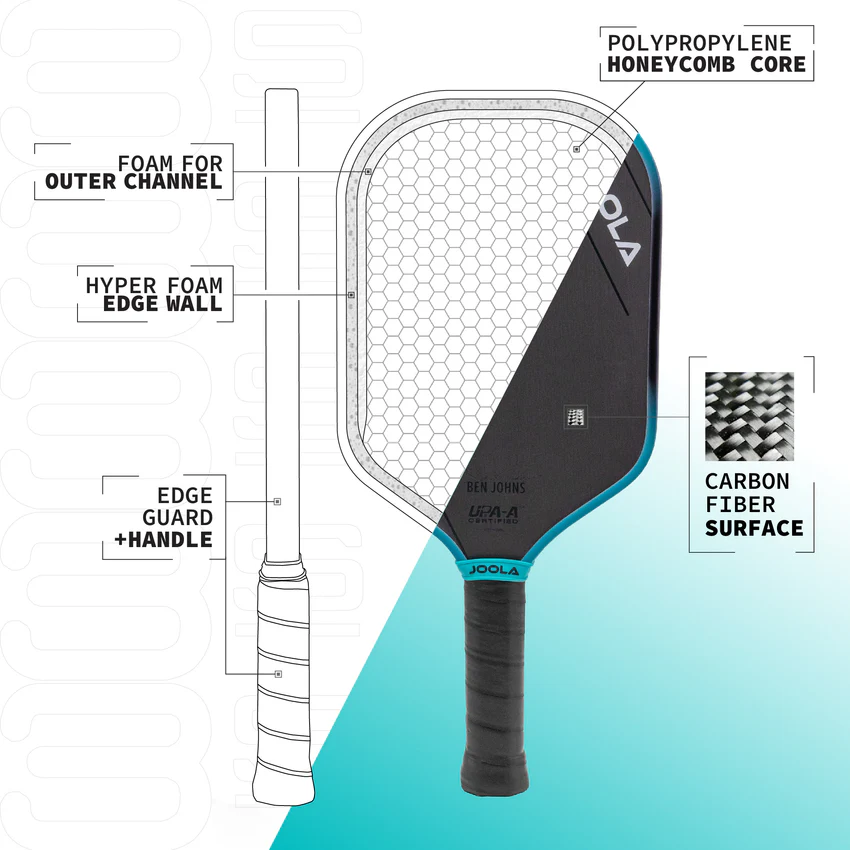 Công nghệ Charged Carbon Surface của Vợt Pickleball Joola Ben Johns Hyperion 3S 14mm 