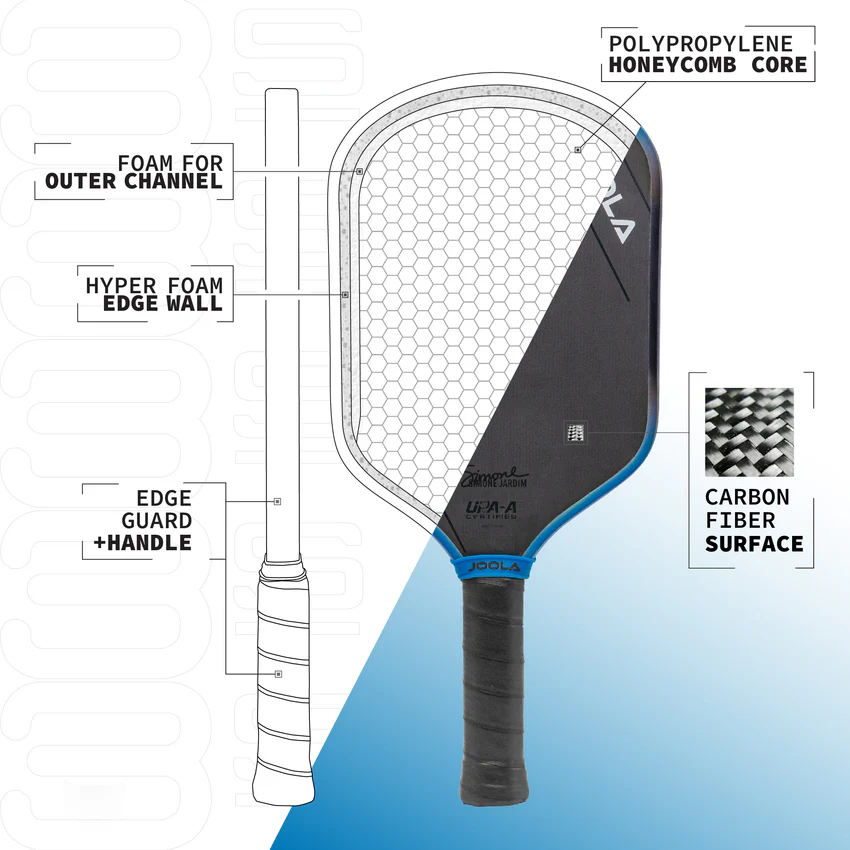 Công nghệ Charged Carbon Surface của Vợt Pickleball Joola Simone Jardim Hyperion 3S 16mm