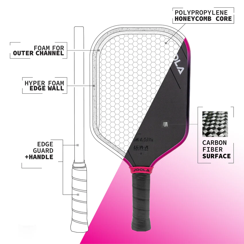 Công nghệ Carbon Charged Surface của Vợt Pickleball Joola Tyson Mcguffin Magnus 3S 14mm 