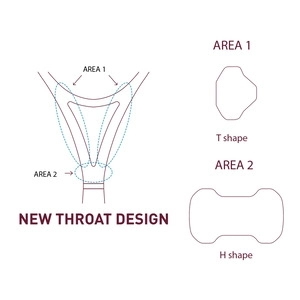 Công nghệ THROAT DESIGN của Vợt Tennis Yonex Frame Vcore 98 (305gr) chính hãng