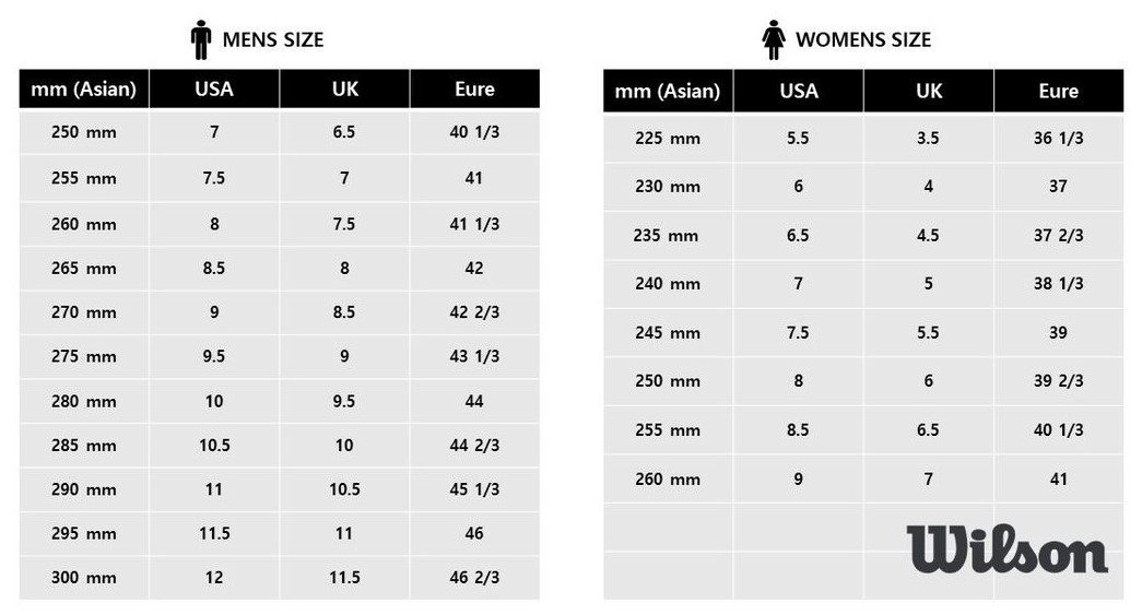 Bảng size giày tennis Wilson 