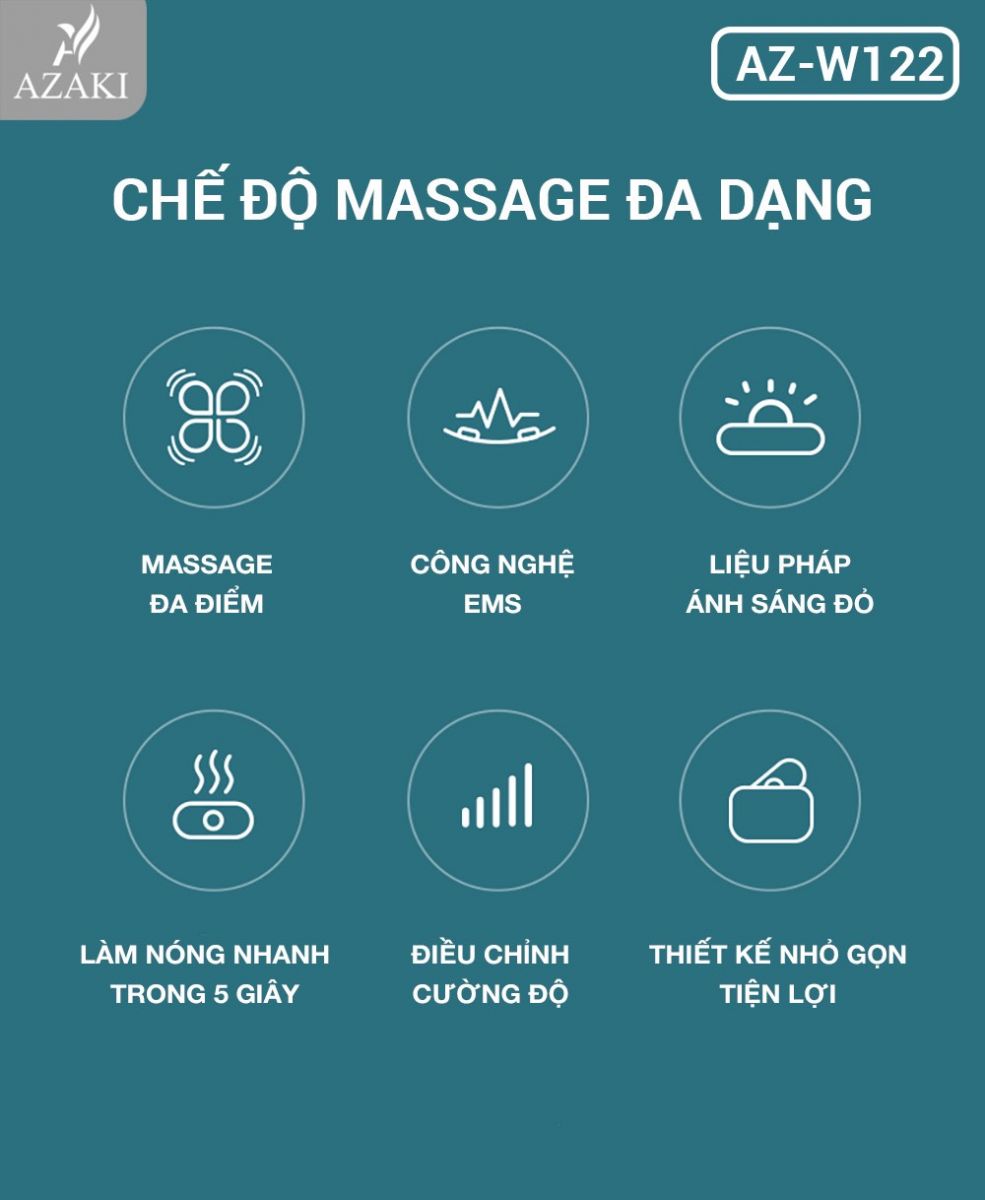 Chế độ massage của Máy Massage Lưng & Bụng Azaki W122 chính hãng