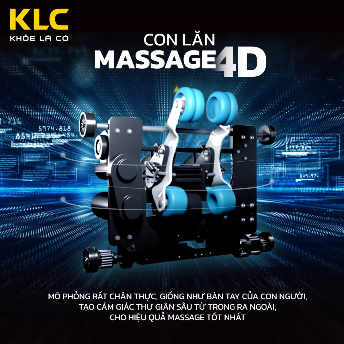Con lăn 4D của Ghế Massage KLC K686