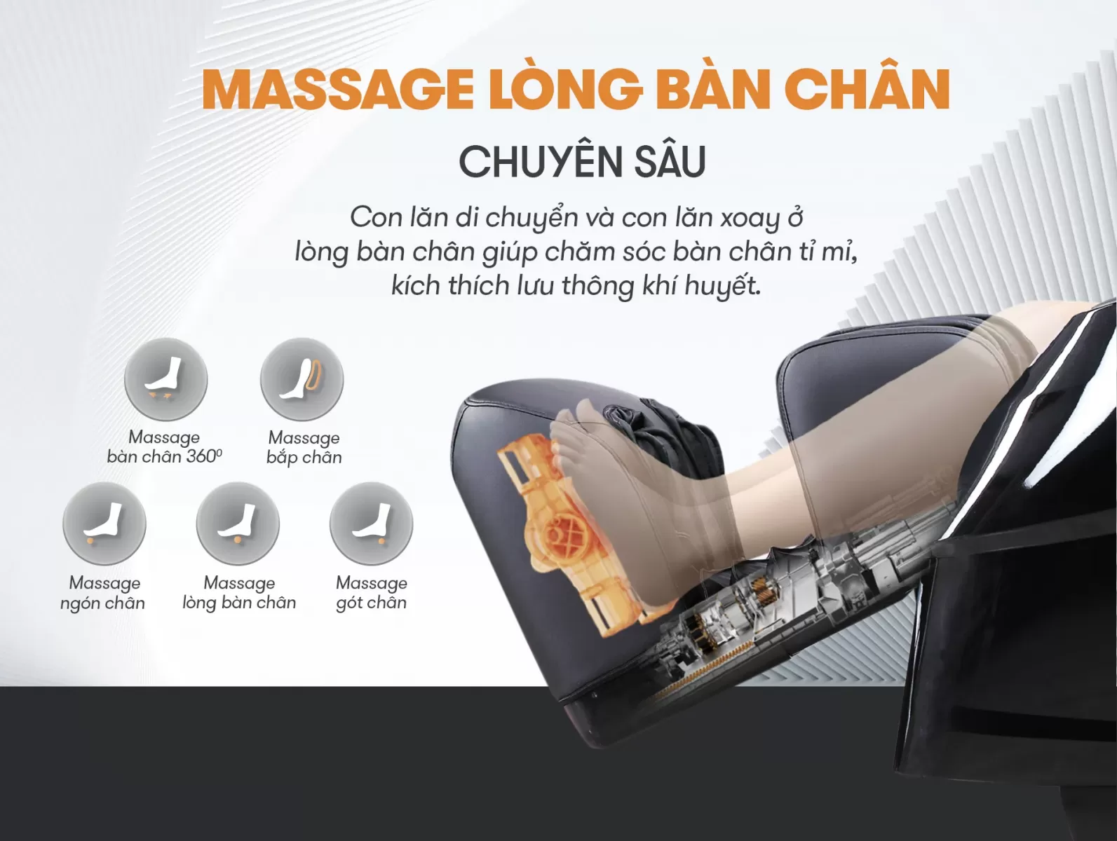 Con lăn bàn chân của Ghế Massage Kingsport Premium B6