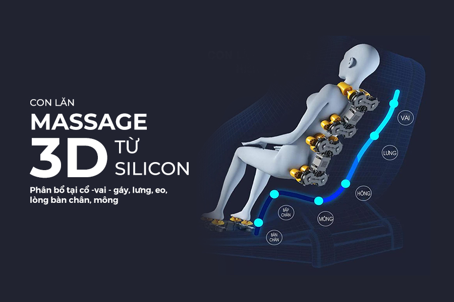 Con lăn massage 3D của Ghế massage Tokuyo TC-299