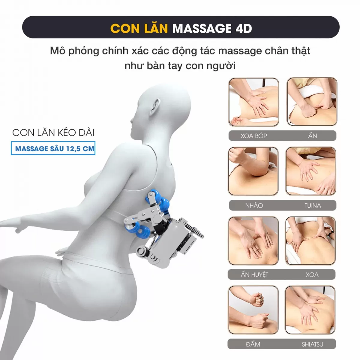 Con lăn massage 4D của Ghế Massage KLC K6688