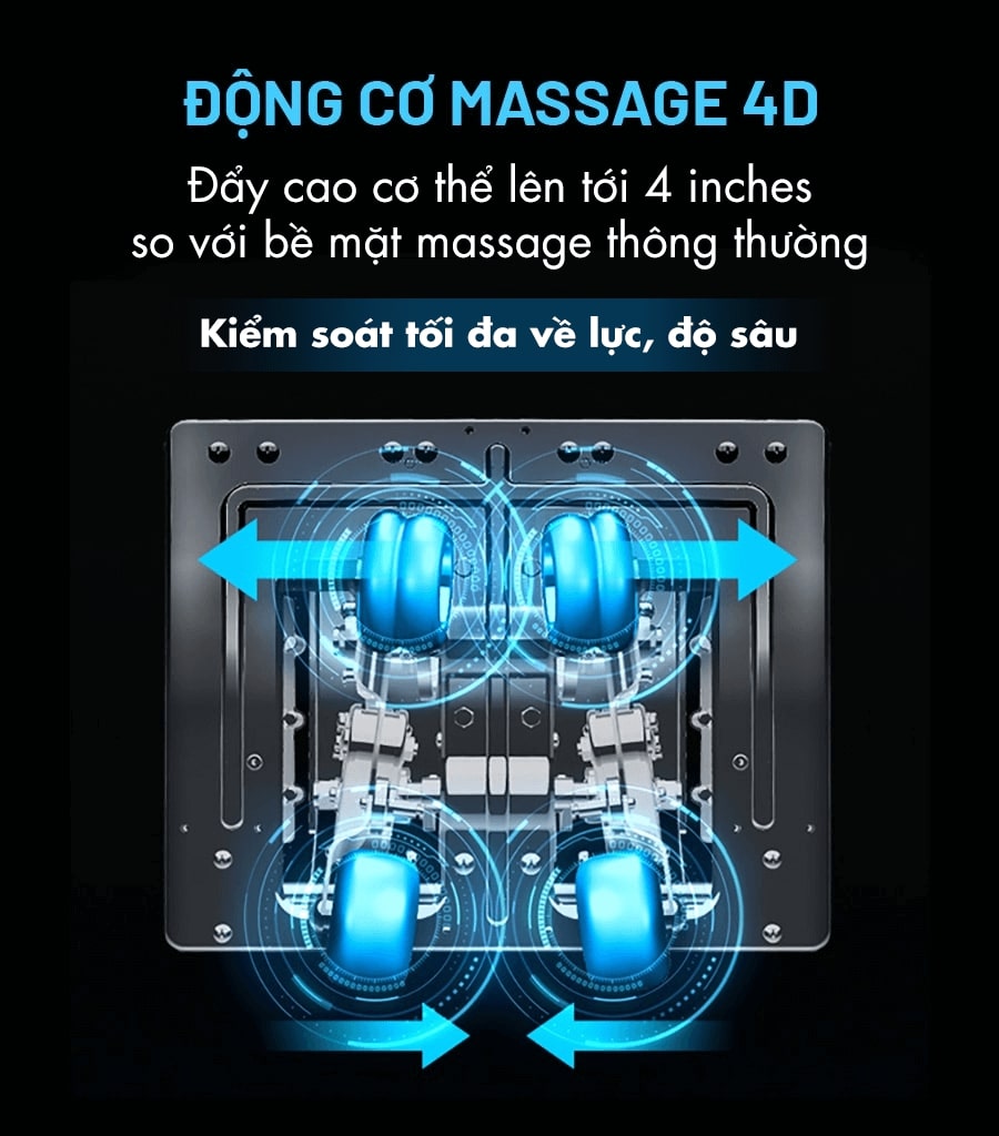 Con lăn massage 4D của Ghế massage Tokuyo TC-711