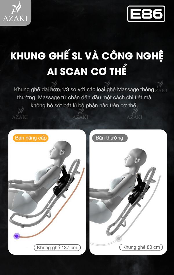 Công nghệ AI Body Scanning của Ghế Massage Azaki E86 - Xanh chính hãng