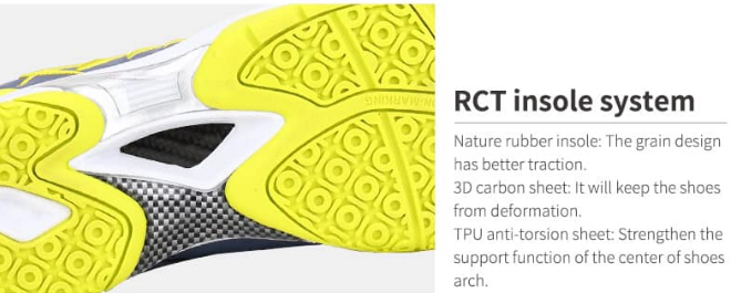 Công nghệ RCT GRIP của Giày cầu lông Kumpoo KH-D511 Xanh chính hãng