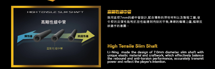 Công nghệ High Tensile Slim Shaft của Vợt Cầu Lông Lining Halbertec Motor (Nội Địa Trung)