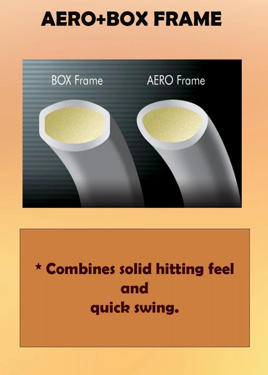 Công nghệ AERO-BOX FRAME của Vợt cầu lông Yonex Astrox 100ZZ Kurenai Đỏ - Xách tay