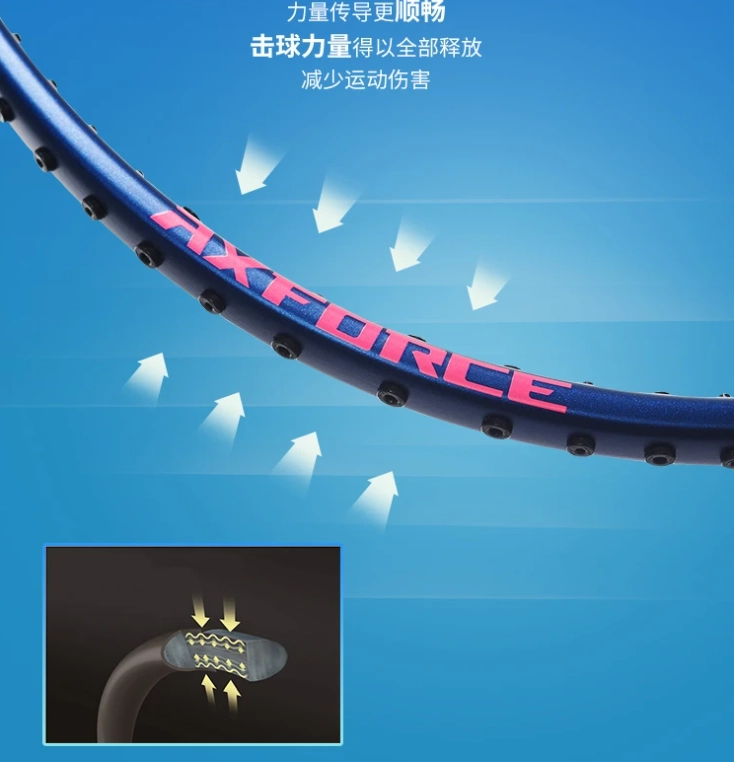Công nghệ AXFORCE TECLONOGY của vợt cầu lông Lining Axforce 50 (Nội Địa Trung)