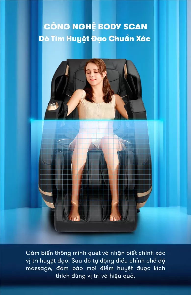 Công nghệ Body Scan của Ghế Massage Elip OLE
