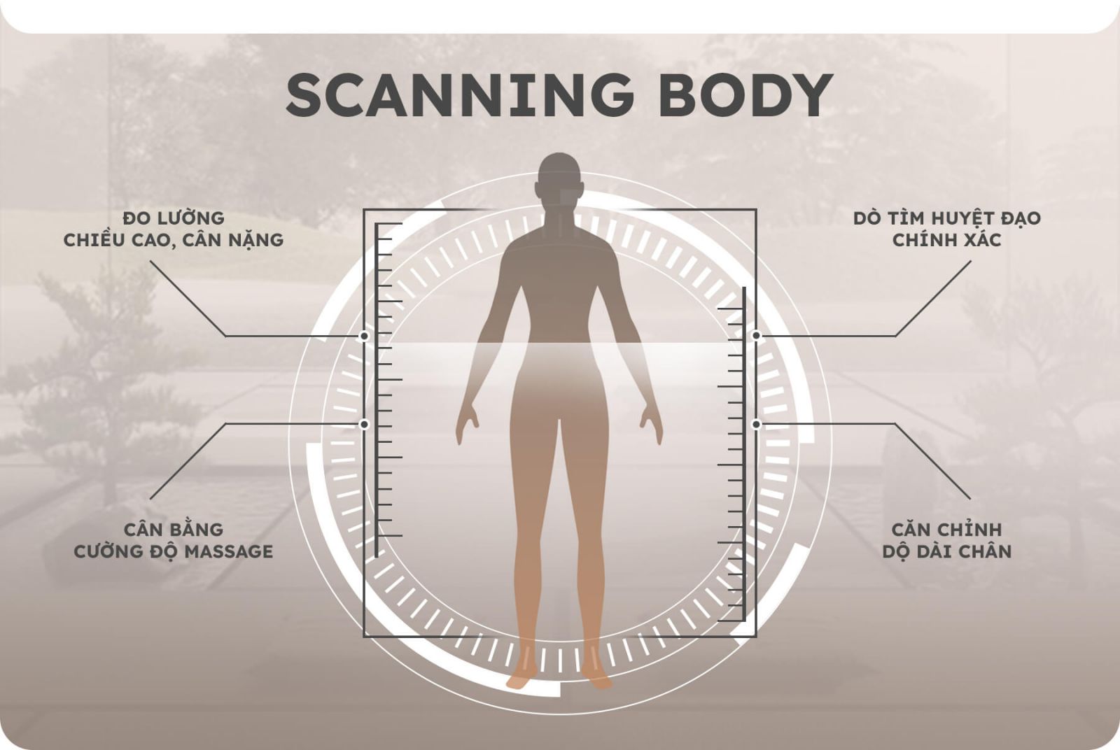Công nghệ Body Scan của Ghế Massage FUJILUX JP3000