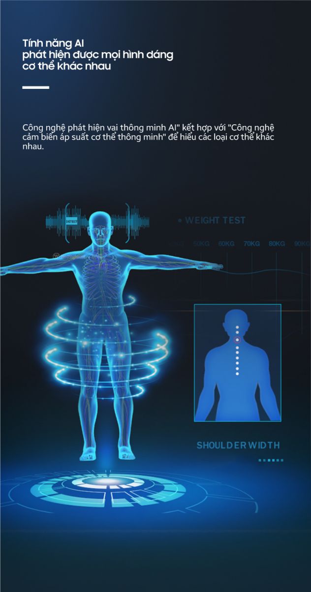 Công nghệ Body Scan của Ghế Massage Okasa PREMIUM