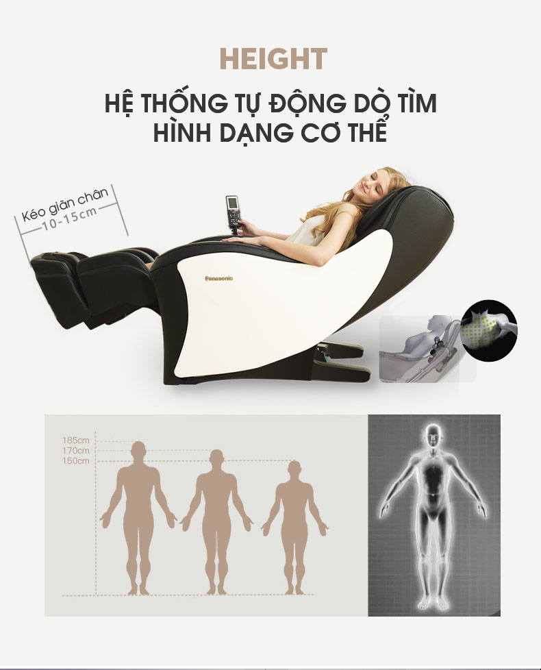 Công nghệ Body Scan của Ghế Massage Panasonic EP-MA01