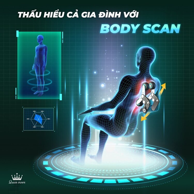 Công nghệ Body scan của Ghế massage Queen Crown QC SL666i