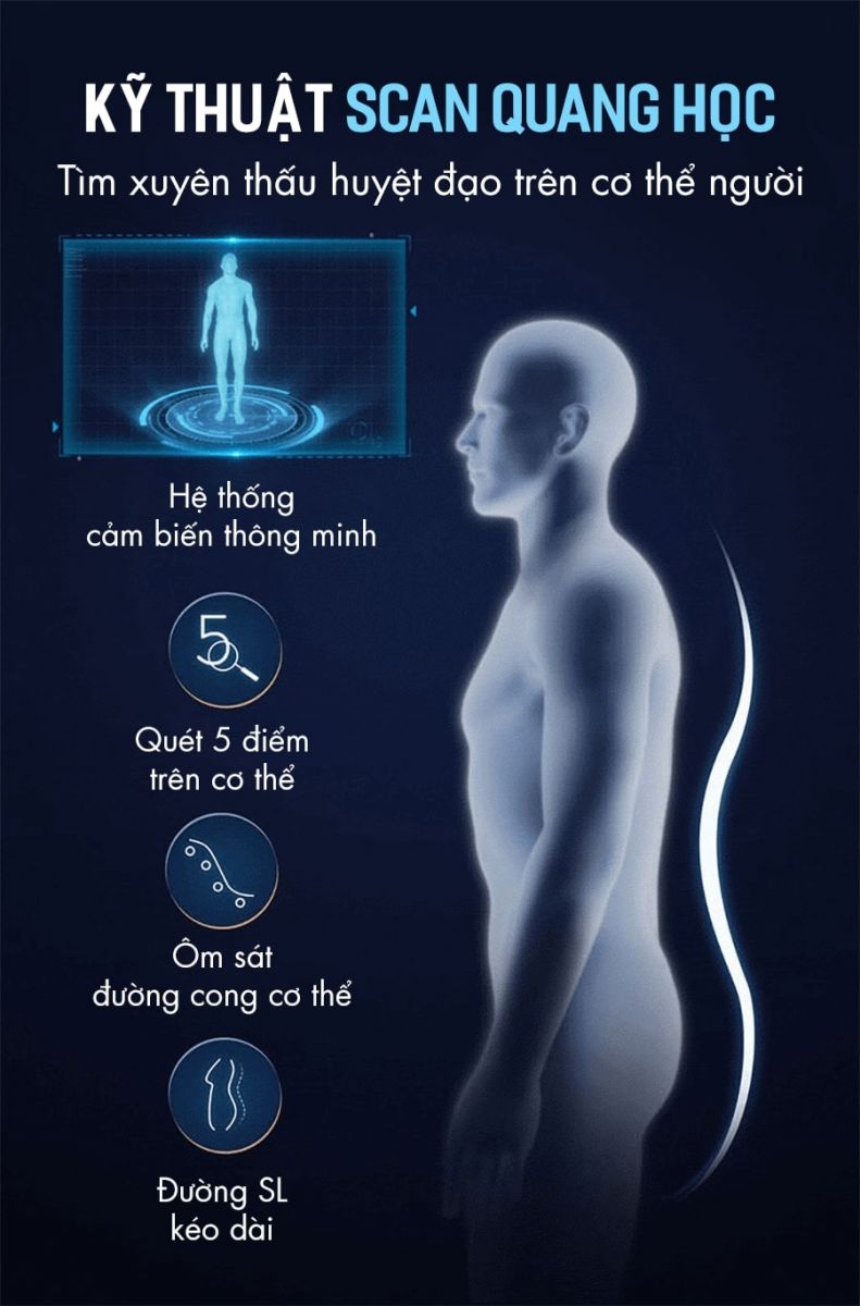 Công nghệ Body Scan của Ghế massage Tokuyo TC-711