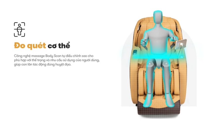 công nghệ đọ quét cơ thể của Ghế Massage Kingsport G90