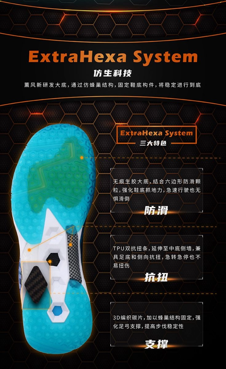 Công nghệ EXTRAHEXA SYSTEM của Giày Cầu Lông Kumpoo KH-E301 Xanh Lá Chính Hãng