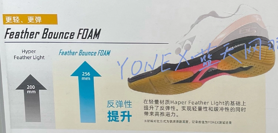 Công nghệ feather bounce foam của Giày Cầu Lông Yonex SHB 65Z3 Lady - Trắng Chính Hãng
