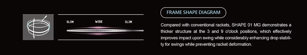 Công nghệ Frame Shape Diagram của Vợt Cầu Lông Redson Shape 01 MG