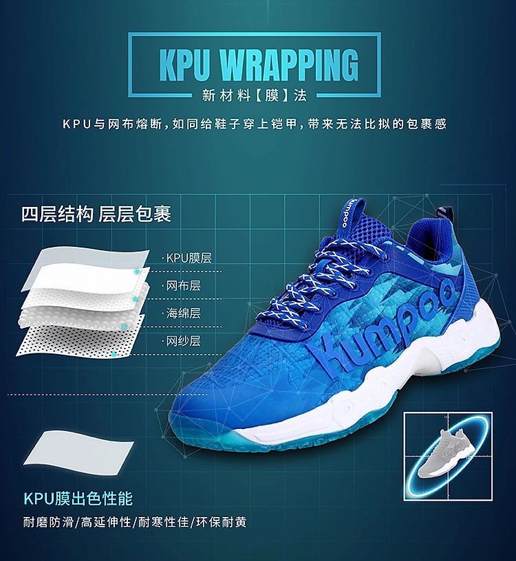 Công nghệ KPU WRAPPING của Giày cầu lông Kumpoo KH-D511 Xanh chính hãng