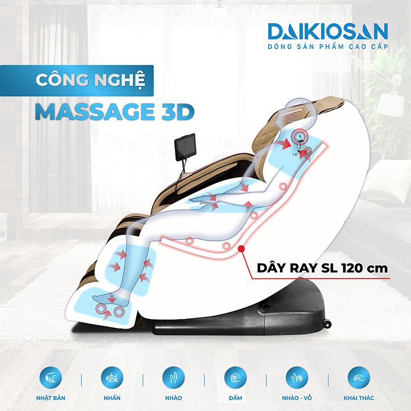 Công nghệ massage 3D của Ghế Massage Daikiosan DKGM-10004